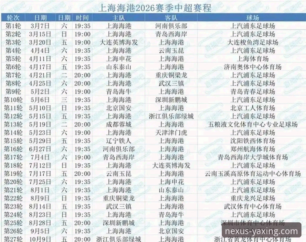 费利佩倒钩破门引爆中超射手榜：2026赛季第9轮比赛深度评测