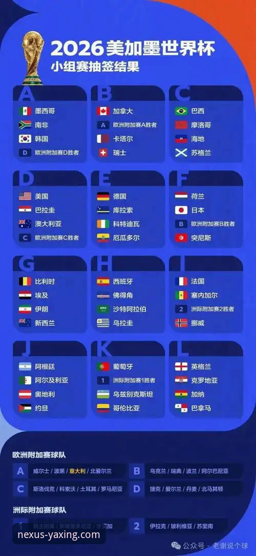 亚星客车报价及图片 揭秘世界杯排名洗牌背后的数据密码:这些球队的逆袭与崩盘,你可能从未注意过